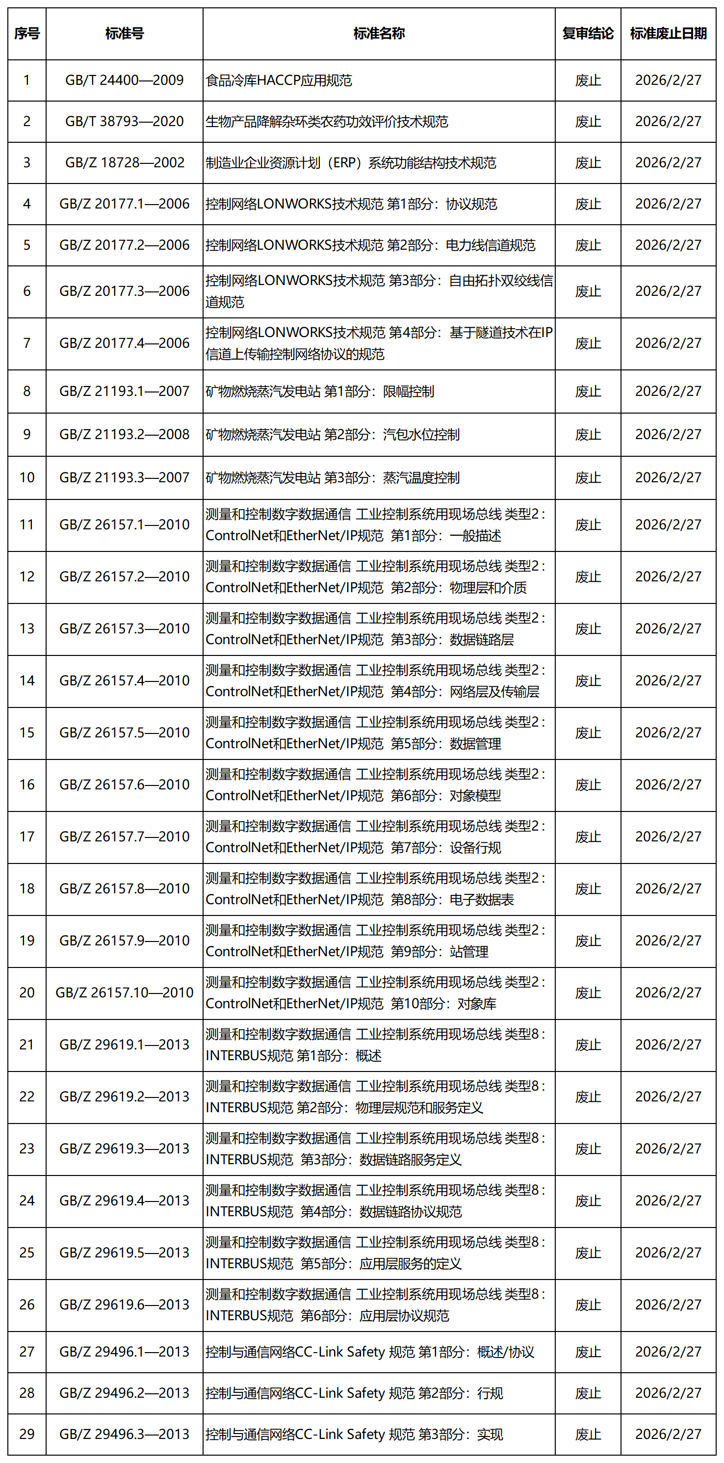 新建 XLS 工作表_Sheet2.png